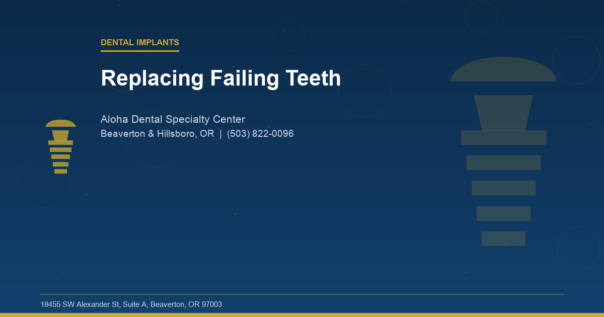 Replacing Failing Teeth - Dental Implants at Aloha Dental Specialty Center in Beaverton & Hillsboro, OR